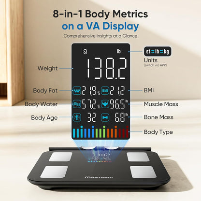 Precision Smart Body Scale