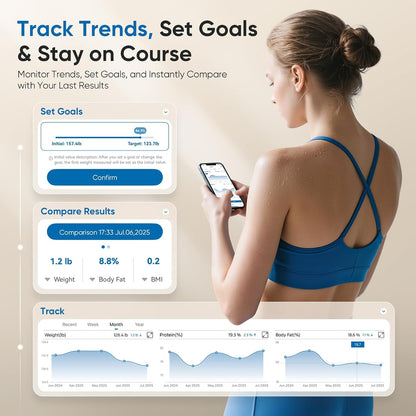 Precision Smart Body Scale
