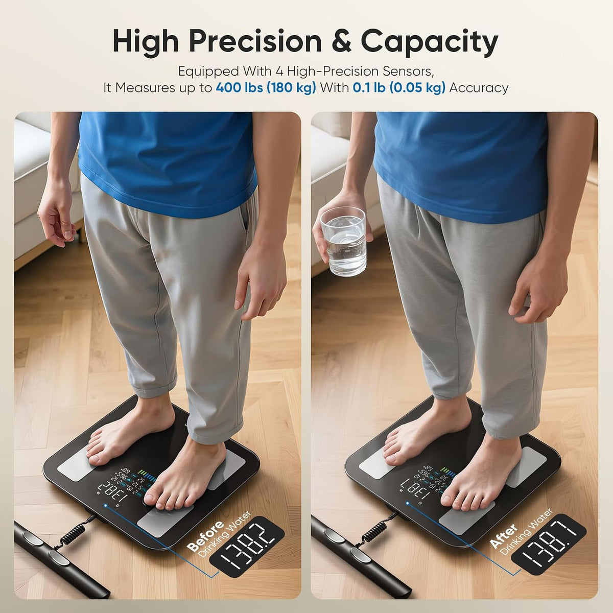 Precision Smart Body Scale